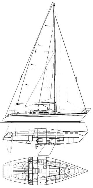 DEHLER 38 CWS